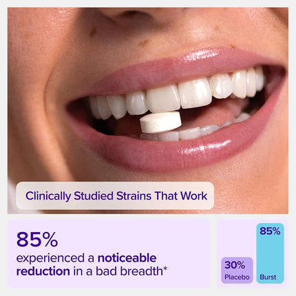 Dental Probiotic for Oral Health, 6 Billion CFU, by BURST, For Bad Breath and Tonsil Stones, Immune System Support, Sinus Support, BLIS K12 & M18 - 45 Count [PACKAGING MAY VARY]