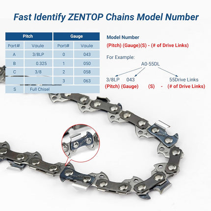 Cadena de motosierra Zentop de 14 pulgadas, paquete de 3, paso de 3/8" LP, calibre de .043", 52 eslabones de transmisión, A0-52DL, compatible con Milwaukee, Ryobi y más- R52
