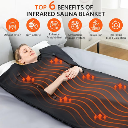RRGFB Portable Infrared Sauna Blanket, Detox & Relaxation at Home, Adjustable Timer 20-60 Min, Temperature Range 86-158?, 6 ft x 2.6 ft, Oxford Fabric