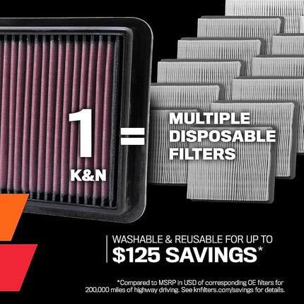 Filtro de aire de motor K&N: Alto rendimiento, prémium, lavable, filtro de repuesto: Compatible con camiones Chevy/GMC 2019-2021 (Silverado 1500, Sierra 1500), 33-5083