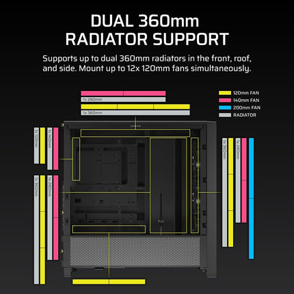 CORSAIR FRAME 4000D RS Modular Mid-Tower ATX PC Case – High Airflow, 3x Pre-Installed RS Fans, InfiniRail™ Fan Mounting System, ASUS BTF, MSI Project Zero, Gigabyte Project Stealth – Black