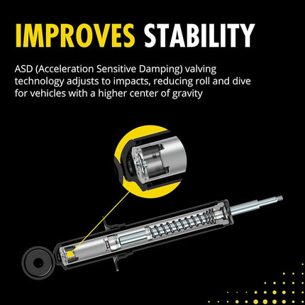 Monroe Shocks Struts Reflex 911268 Shock Absorber
