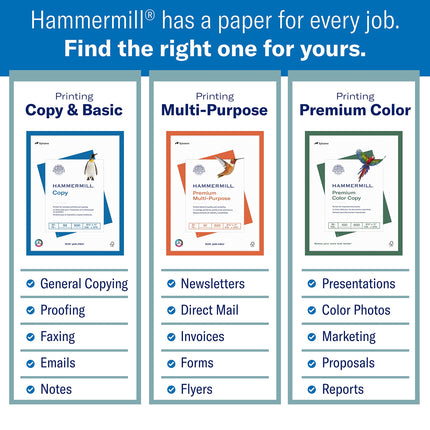 Hammermill Printer Paper, Premium Inkjet & Laser Paper 24 Lb, 8.5 x 11-1 Ream (500 Sheets) - 97 Bright, Made in the USA, 166140R