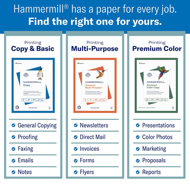 Hammermill Printer Paper, Premium Laser Print 32 lb, 8.5 x 11-8 Ream (4000 Sheets) - 98 Bright, Made in the USA, 104646C