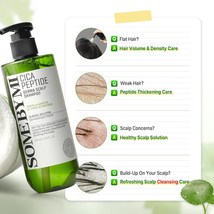 Cica Peptide Anti Hair Loss Derma Scalp Shampoo
