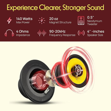 Pyle Car Two Way Speaker System-Pro 4 Inch 140 Watt 4 Ohm Mid Tweeter Component Audio Sound Coaxial Speakers For Car Stereo W/20 Oz Magnet,1.85” Mount Depth Fits Standard OEM