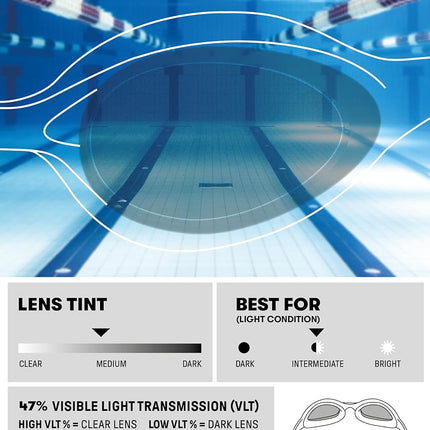 ARENA Spider Junior Swimming Goggles for Kids, Swimming Goggles with UV Protection, Self-Regulating Nose Bridge, Hypoallergenic Silicone Seals, Anti-Fog Coating, 6-12 Years