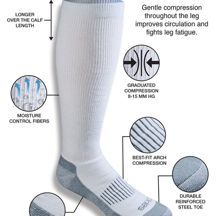 Calcetines a la rodilla de compresión ligera Comfort para hombre Dickies, blancos (2 pares), talla XXG