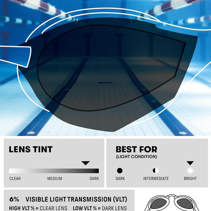 ARENA Cobra Ultra Swipe Mirror Unisex Adult Racing Swimming Goggles, Swimming Pool Goggles with Curved Mirror Lenses, Anti-Fog, UV Protection, 5 Interchangeable Nose Bridges