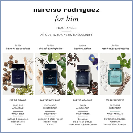 Vetiver Musc by Narciso Rodriguez for Men - 3.3 oz EDT Spray