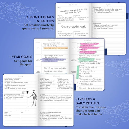 Legend Planner - Undated Weekly & Monthly Life Planner to Hit Your Goals & Live Happier. Organizer Notebook, Productivity Journal for Women & Men. A5 Hardcover, Lasts 1 Year, Stickers A5 (5.8'' x 8.3'') Royal Blue Gold Foil (Undated)