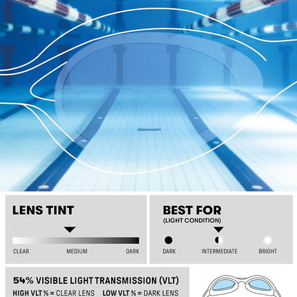 ARENA Spider Kids Swimming Goggles For Children, Pool Goggles With UV Protection, Self-Adjusting Nose Bridge, Hypoallergenic Silicone Seals, Anti-Fog Treatment, 2-5 Years