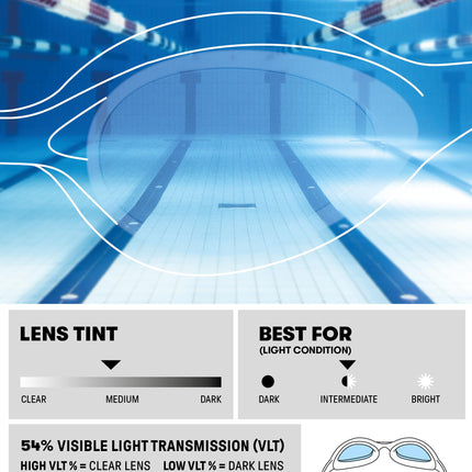 ARENA Spider Kids Swimming Goggles For Children, Pool Goggles With UV Protection, Self-Adjusting Nose Bridge, Hypoallergenic Silicone Seals, Anti-Fog Treatment, 2-5 Years