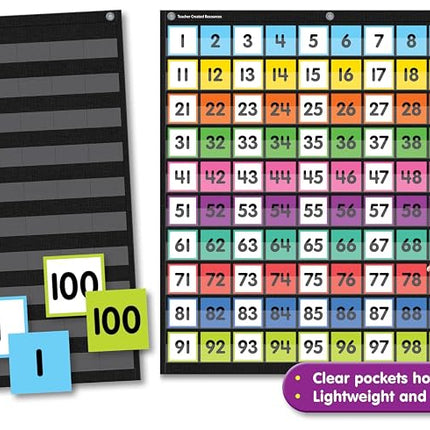 Teacher Created Resources Colorful Hundreds Pocket Chart (TCR20109)
