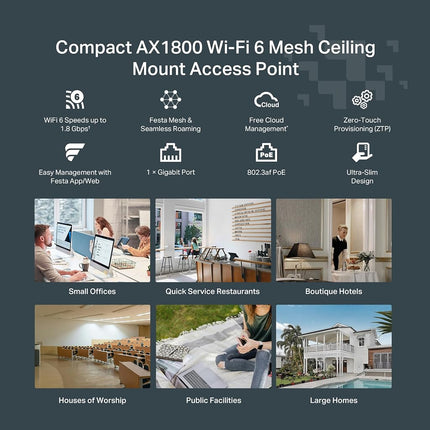 TP-Link Festa F61 Ultra-Slim Wireless Access Point Wi-Fi 6 AX1800 Mesh, Seamless Roaming, MU-MIMO, Self-Organizing Network Free Cloud Management PoE Powered, Does not Work with Omada