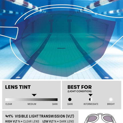 ARENA Cobra Core Swipe Mirror Racing Violet Coral Men's Swimming Goggles