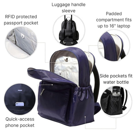 Baggallini Women's Essential Laptop Backpack, Cadet Navy, One Size