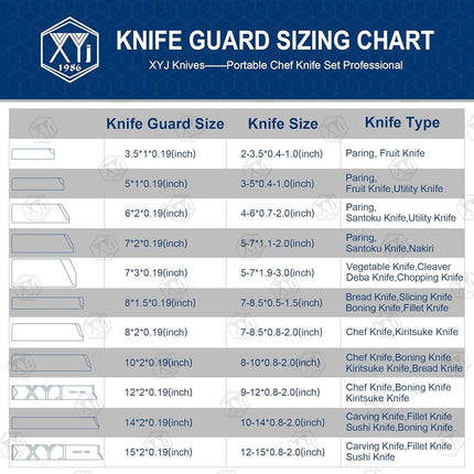 XYJ 3pcs/set Safety Knife Sheath Sleeves,Universal Knife Edge Guards For 14'' Kitchen Knife,Black ABS Knife Cover Case,Blade Guard Protectors,Chef Knives Covers or Sleeve(Knives Not Included)