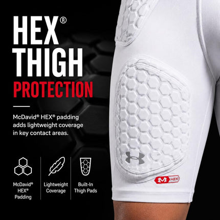 Gameday Armour 5-Pad Girdle White XL