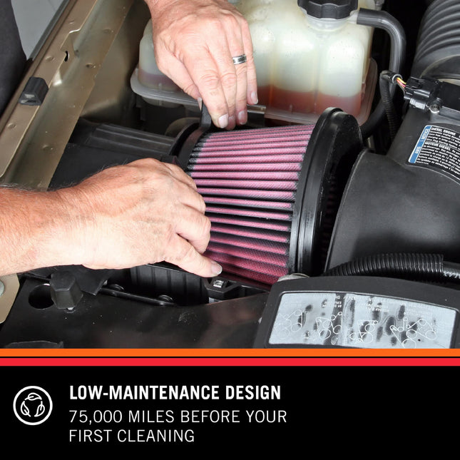K&N Engine Air Filter: High Performance, Premium, Washable, Industrial Replacement Filter, Heavy Duty: E-3033