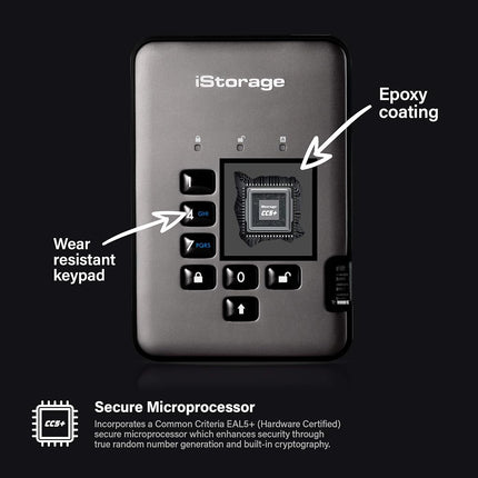 iStorage diskAshur PRO2 SSD 2TB - Secure Solid State Drive - FIPS Level 3 certified - Password protected - Dust/Water-Resistant - Hardware encryption