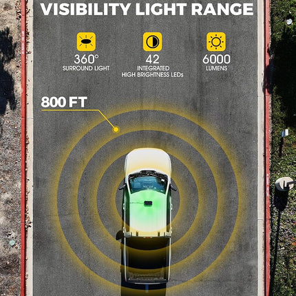 Xprite White Green Rooftop Emergency Strobe Light Bar, Beacon Safety Flashing Warnin Lights w/Control Panel Magnetic Base for Construction Trucks Plows Postal Security Cars