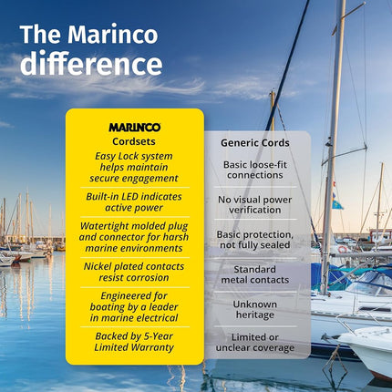 Marinco Cordset, 30A 125V, 35', Yellow, 35SPP