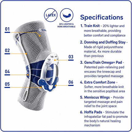 Bauerfeind Knee Brace GenuTrain Unisex for Relief, Stabilisation and Activation After Injury, Surgery or in Chronic Cases Such as Gonarthrosis (Joint Wear) or Arthritis, Knee Bandage