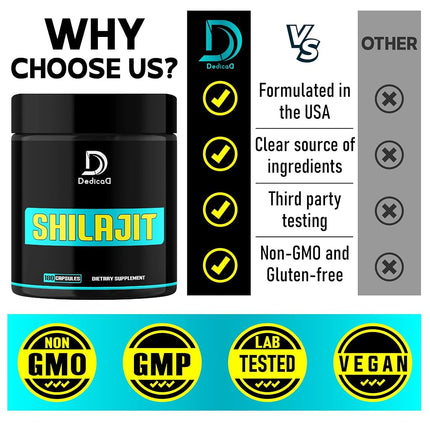 1000Mg Shilajit Capsules - 180 Counts - Shilajit Supplement - Contains Natural Fulvic, Humic Acid & 85 Others