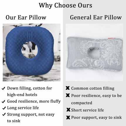Wuronsa Ear Piercing Pillow for Side Sleepers, Pillow with an Ear Hole for CNH and Ear Pain Ear Inflammation Pressure Sores, O-Shaped Side Sleeping Pillow, Ear Guard Pillow(Dark Blue)