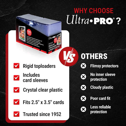 Ultra Pro: UP83648 3" x 4" Regular Toploaders & Card Sleeves (100 ct Retail Pack)