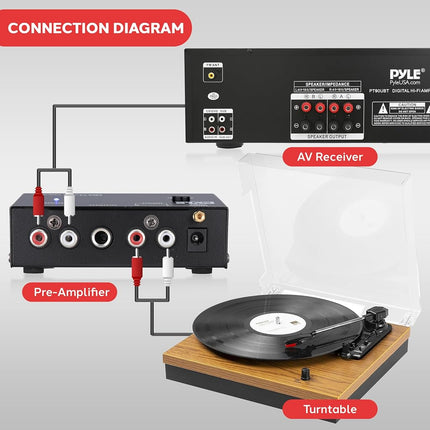 Pyle Phono Turntable Preamp - Mini Audio Stereo Phonograph Preamplifier with RCA Inputs & Outputs, Low Noise Operation, 12V DC Adapter Powered, Compatible with Turntables, Receivers, Speakers & More