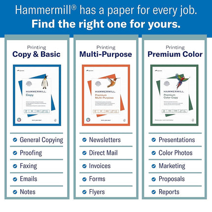 Hammermill Premium Color Copy Cover Cardstock, White, 8.5 x 11, 100lb, 100 Bright, 250 Sheets