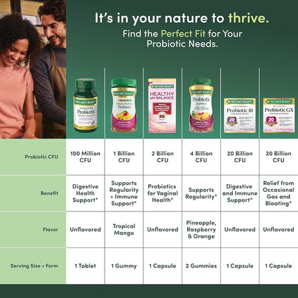 Nature's Bounty Probiotic Gummies, 60 Gummies