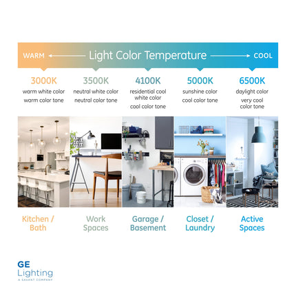 GE Color Select LED Wafer Downlight, Premium High-Lumen Direct Wire Ceiling Light, 6-Inches (4 Pack)