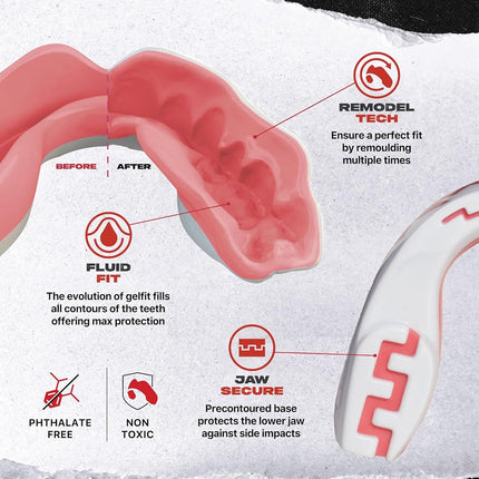 SafeJawz Sports Mouthguard Dual Layer Premium Protection Adults and Junior Gum Shield with Case for Boxing, MMA, Rugby, Martial Arts, Judo and All Contact Sports