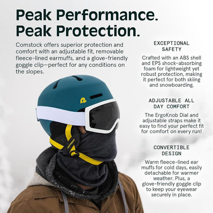 Retrospec Comstock Ski Helmet - Snowboard Helmet for Adults & Youth - Adjustable Fit Snow Helmet with Protective Shell and Breathable Vents for Men, Women, Boys & Girls