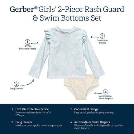 Gerber Baby Girls' Rashguard Set, Tropical, 5T