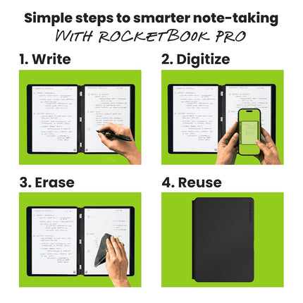 Rocketbook Pro 2.0 Cuaderno Digital Reutilizable - Bloc de Notas Inteligente - Negro, con 20 páginas punteadas y rayadas, tapa dura, con bolígrafo Pilot Frixion y paño de microfibra, tamaño ejecutivo A5 7" x 9" - Gadget de Oficina