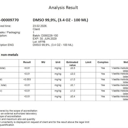2X DMSO 99.9% Pharma Grade - Dimethyl sulfoxide Liquid (2X 3.4 oz - 2X 100ml) High Purity Set of Two.