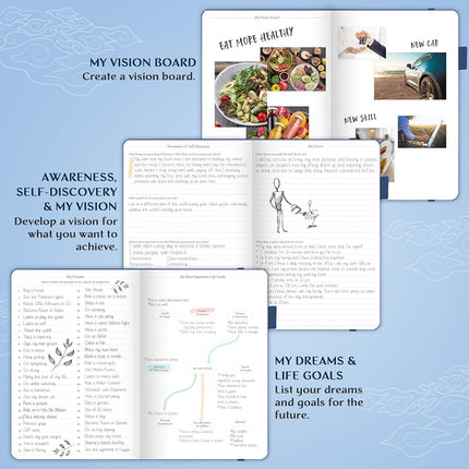 Legend Planner - Undated Weekly & Monthly Life Planner to Hit Your Goals & Live Happier. Organizer Notebook, Productivity Journal for Women & Men. A5 Hardcover, Lasts 1 Year, Stickers A5 (5.8'' x 8.3'') Mystic Blue (Undated)