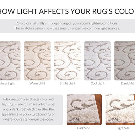 Safavieh Shaggy Indoor Woven Runner Area Rug, Florida Shag Collection, SG455, in Cream / Beige, 69 X 213 cm for Living Room, Bedroom or Any Indoor Space