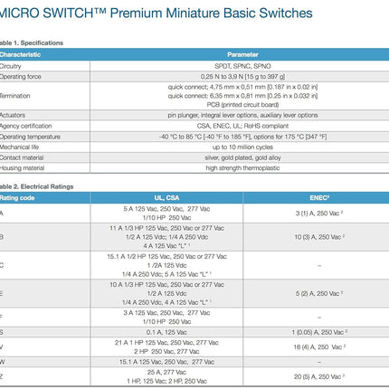 Honeywell Micro Switch Premium Basic/Snap Action Switch 25A @ 250VAC V7-1Z29E9, (Pack of 2)