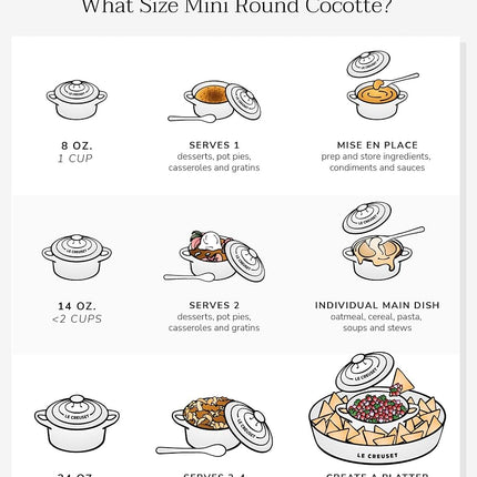 Le Creuset 0.24-Litre Mini Round Cocotte, Soleil
