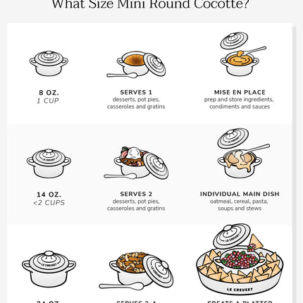 Le Creuset 0.24-Litre Mini Round Cocotte, Soleil