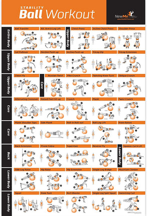 NewMe Fitness Workout Posters for Home Gym, Stabil