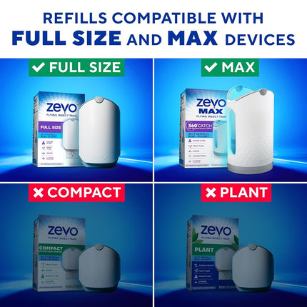 Zevo Flying Insect Trap Refill Cartridges for Fruit Flies & Gnats, 6 Count