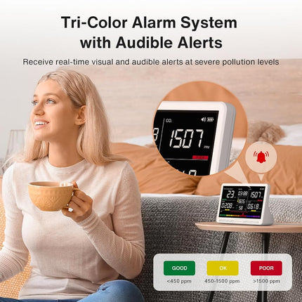 16 in 1 Air Quality Monitor Indoor 7" Display 9 AQI+7 AQI Alerts Air Quality Meter for CO2, TVOC, PM2.5 PM1.0 PM10, HCHO, Temperature Humidity AQI & Time, Air Detector Air Quality Tester for Home