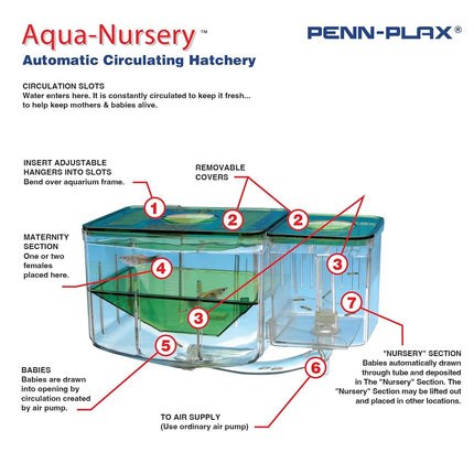 Penn Plax Aqua Nursery