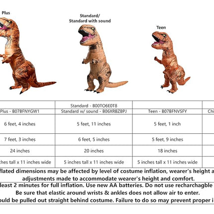 Rubies Jurassic World: T-Rex Inflatable Costume for Teens, Unisex One Size